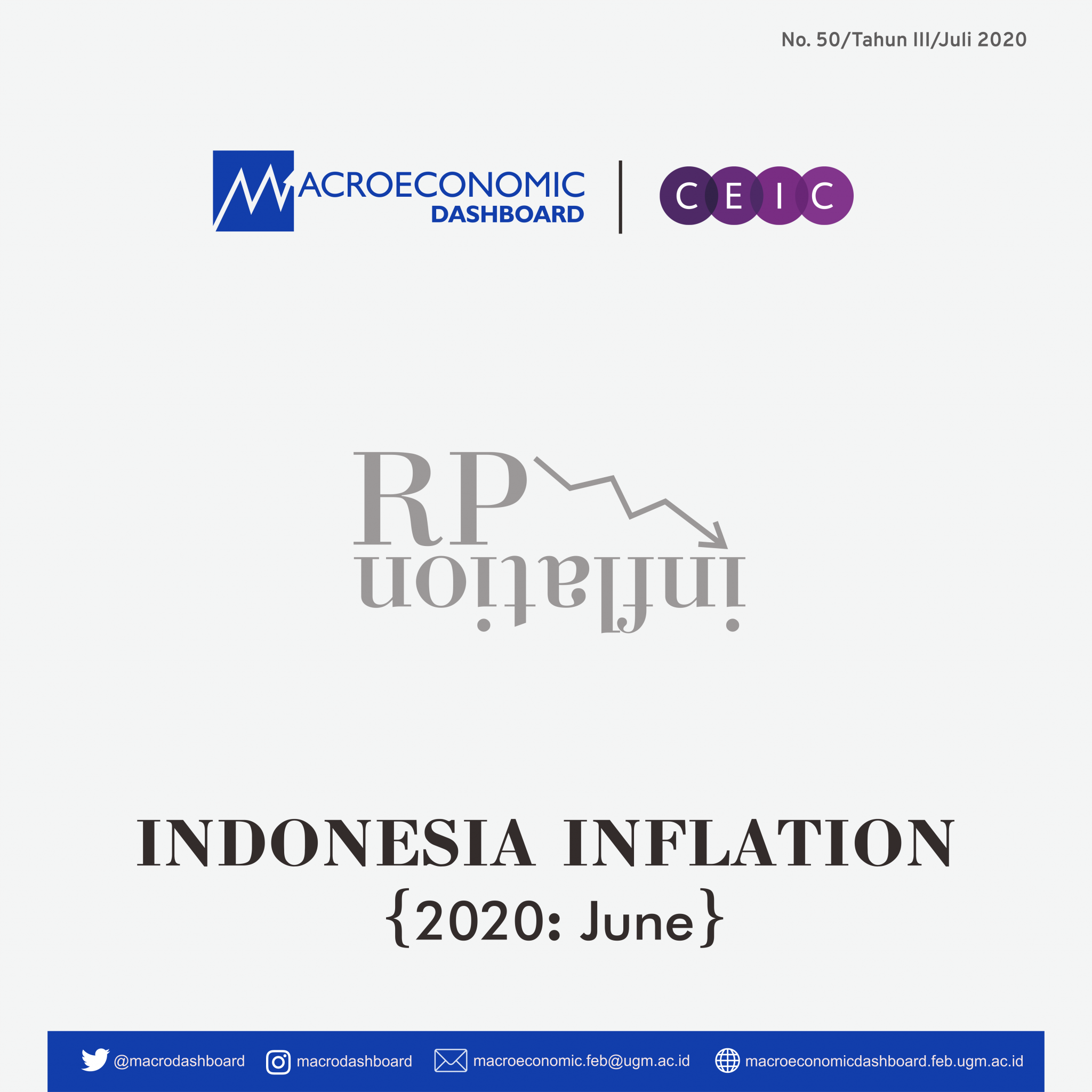 Infografis: Inflasi Juni 2020 – Macroeconomic Dashboard